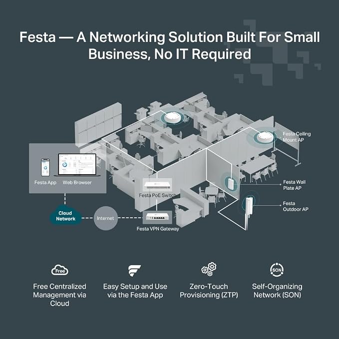 TP-Link Festa FS318GP 18 Port Gigabit Smart Managed PoE Switch 16 PoE+ Port - Image 5