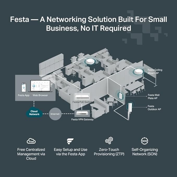 TP-Link Festa FS318GP 18 Port Gigabit Smart Managed PoE Switch 16 PoE+ Port - Image 5