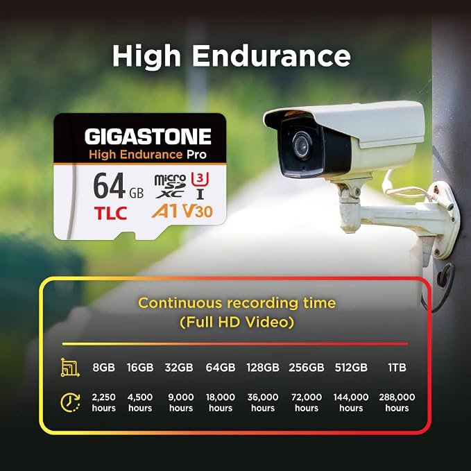 【5 Yrs Free Data Recovery】【Dash Cam】 GIGASTONE 64GB Micro SD Card 2-Pack - Image 7