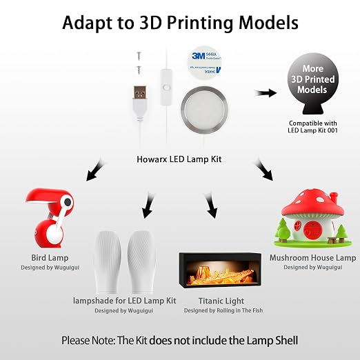 10 Set 3D Printer LED Lamp Kit 001, Compatible - Image 3