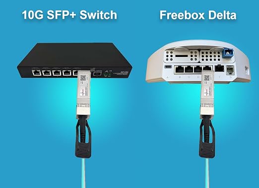Elfcam® - 3m/9.84ft 10G Active Optical Cable AOC OM3 SFP+ to SFP+ 10Gbps - Image 9
