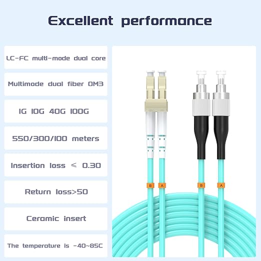 OM3 Fiber Patch Cable 1Meter/4ft, LC/UPC-FC/UPC Fiber Optic Cable Cord LSZH - Image 2