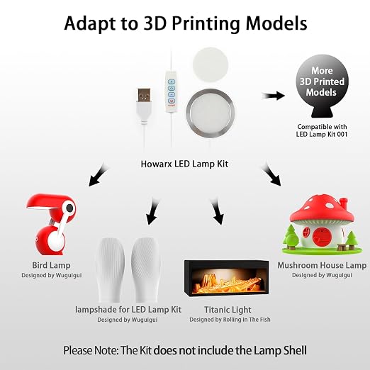 5 Set 3D Printer LED Lamp Kit 001, Compatible - Image 2