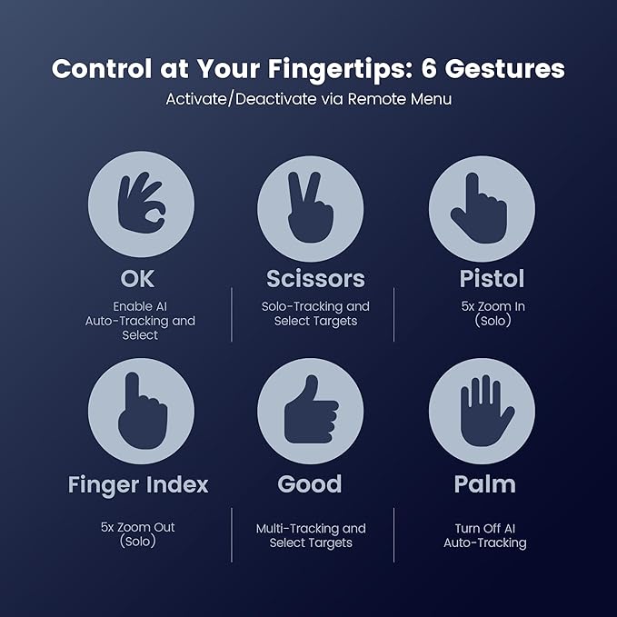 4K Conference Room Camera System, AI Auto-Tracking PTZ Camera 5X Digital Zoom with Speakerphone Set 120° Wide-Angle USB3.0 for Zoom YouTube Teams OBS and More