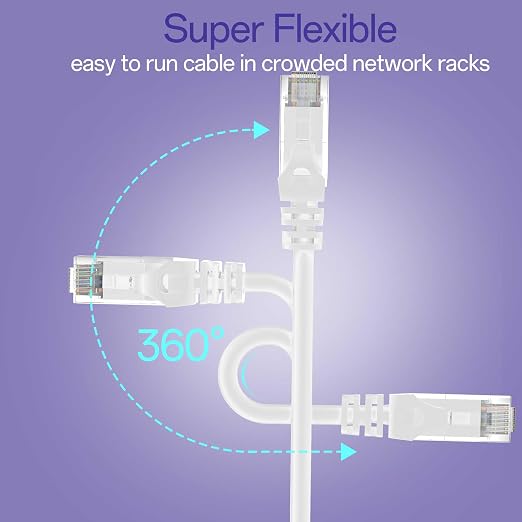 Cat 6 Ethernet Cable 0.5FT, Cat6 Ethernet Patch Cable 10Gbps, High-Speed UTP - Image 6