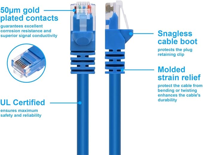 Monoprice 100FT 24AWG Cat6 550MHz UTP Ethernet Bare Copper Network Cable - Image 3