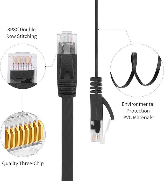 REXUS Retractable Cat 6 Flat Ethernet Network Cable 3.3 & 6.6 FT Combination - Image 5