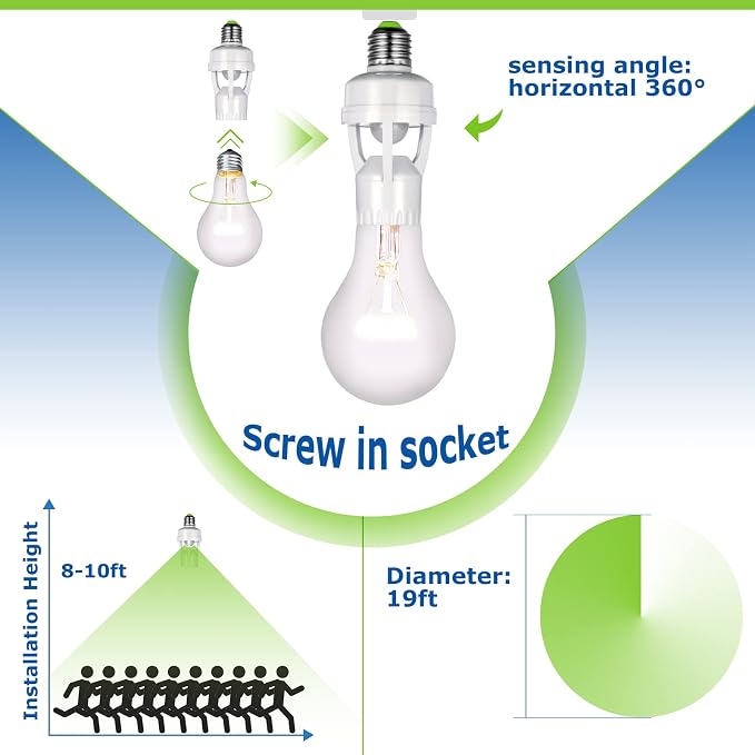 Hortsun 6 Pieces Motion Sensor Light Socket Smart Screw in Light Bulb Outlet - Image 5