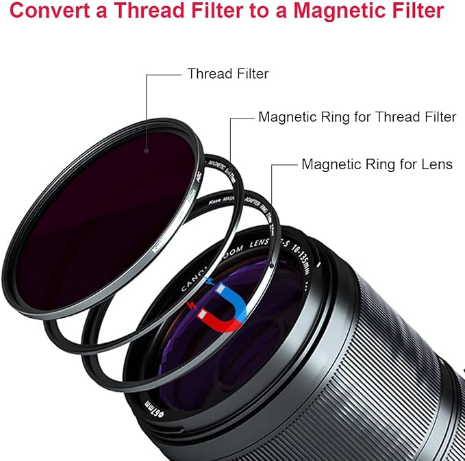 Kase 77mm Magnetic Lens and Filter Adapter Ring Kit - Image 3