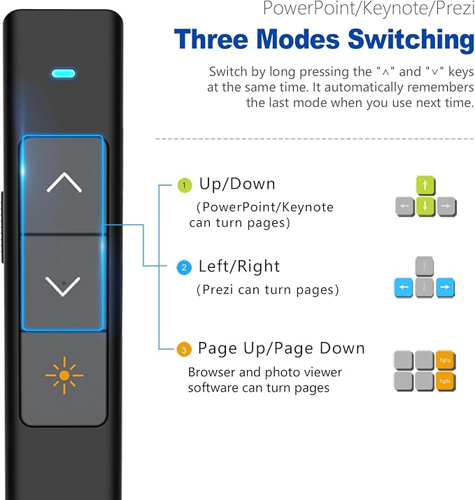 Norwii N26 Wireless Presentation Clicker, Presentation Remote, PowerPoint - Image 3