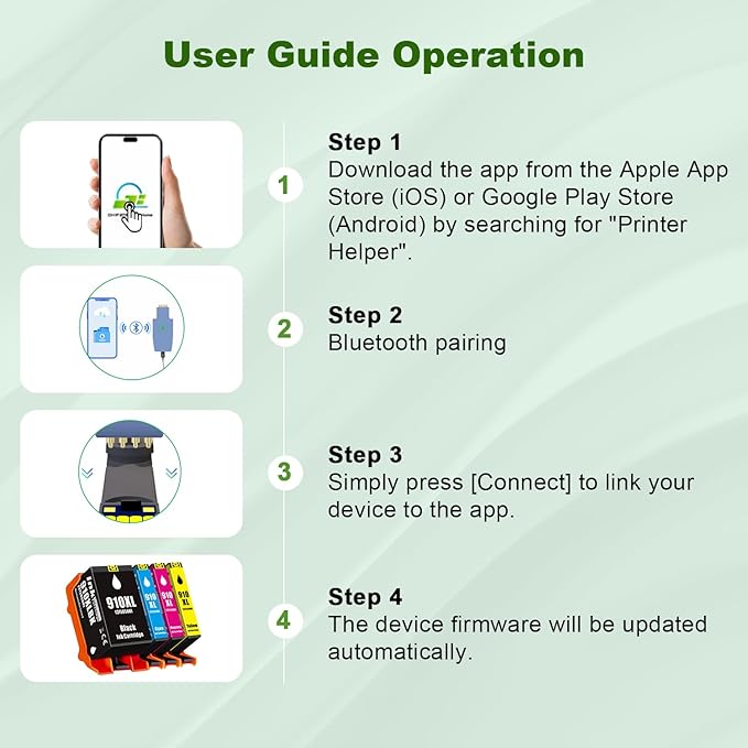 910XL Yellow Ink Cartridges Replacement for HP 910XL 910 XL Ink Cartridges Combo Pack for HP OfficeJet Pro 8010 8015 8018 8020 8022 8025 8028 8035 8030 Printer (910 Yellow 2-Pack)