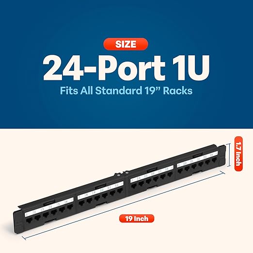 Everest RJ45 24 Port Cat6 / 6A Patch Panel – Modular 6-Port Removable Panels - Image 3