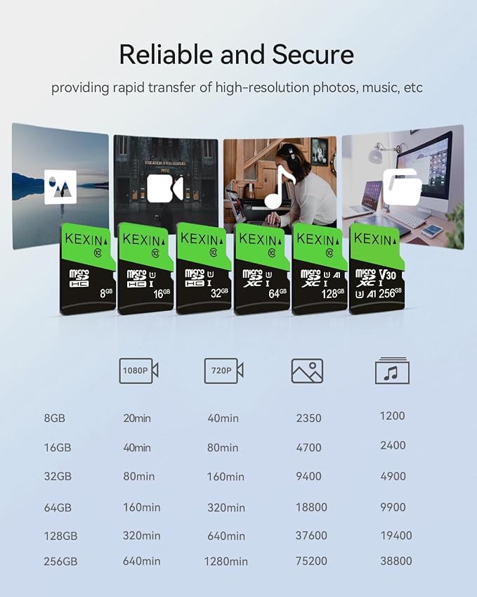 KEXIN 64GB Micro SD Card 3 Pack - Image 3