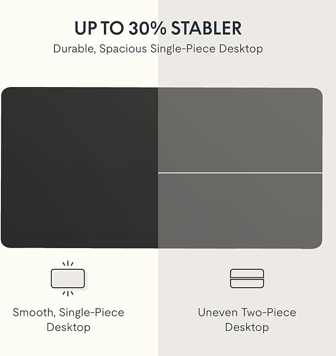 FLEXISPOT EN2 Whole-Piece Standing Desk with Clamp Power Strip, 48 x 30 Electric Stand Up Height Adjustable Desk with Cable Management (White Frame + 48" Black Top, 2 Packages)