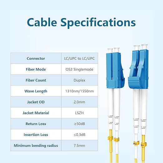 Yonwide Single Mode Fiber Lc to Lc 1m 5 Pack, OS2 Single Mode Fiber Patch Cable - Image 2