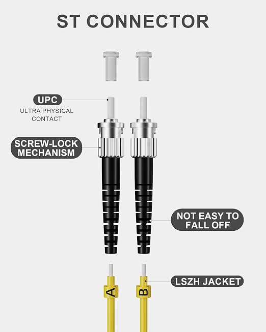 6 Pack LC to ST Singlemode Fiber Patch Cable OS1, 3M Duplex SM Fiber ST to LC - Image 2