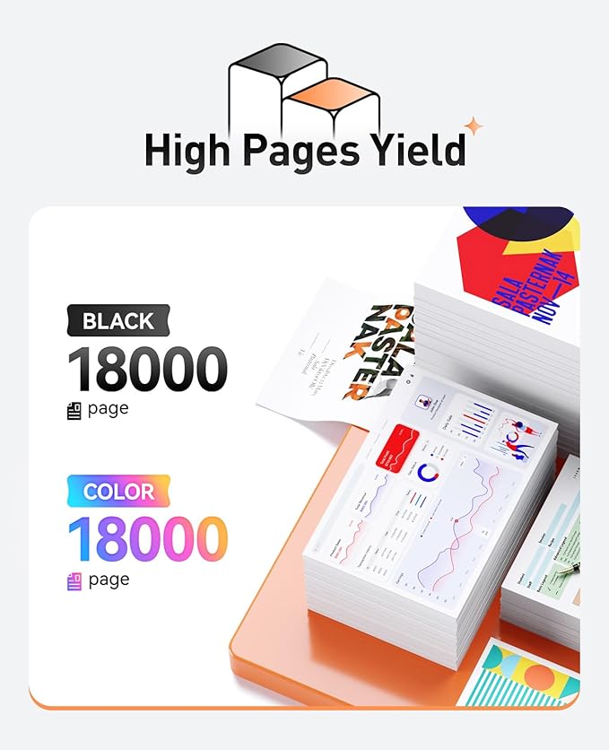 DR223CL DR-223CL Drum Unit Set 4-Pack High Yield Replacement Compatible for Brother DR-223CL Imaging Drum HL-L3210CW HL-L3270CDW MFC-L3770CDW HL-L3290CDW MFC-L3750CDW L3710CW L3230CDW L3230CDN Printer