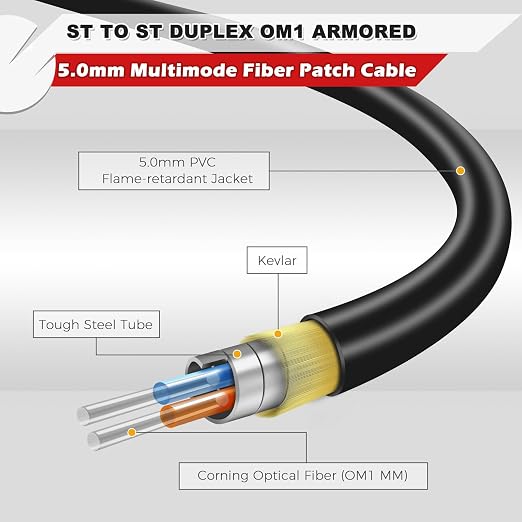 3ft / 1m Outdoor Armored OD-5mm OM1 ST to ST Fiber Cable, ST-ST Fiber Optic - Image 2