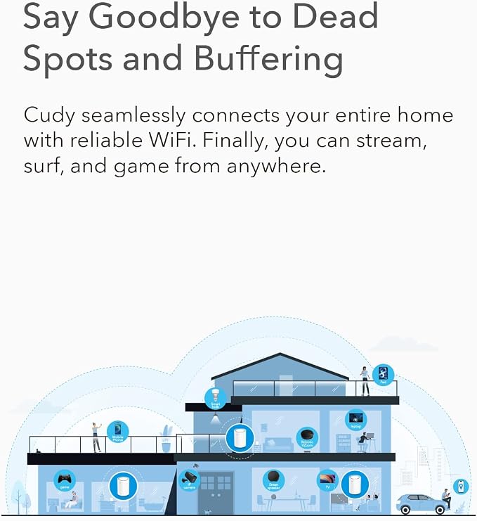 Cudy M1200 1-Pack AC1200 Whole Home Mesh WiFi System, 2.4GHz 5GHz Dual Band - Image 7