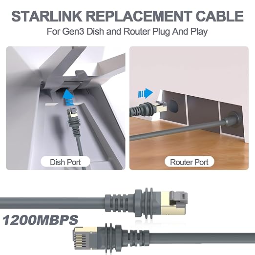 Starlink Cable -10FT/3M Starlink Gen 3 Cable - Image 5