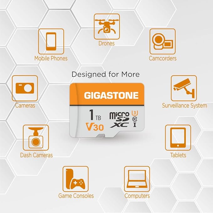 GIGASTONE 1TB Micro SD Card 2-Pack, A1 V30 4K Video Recording, Surveillance - Image 4
