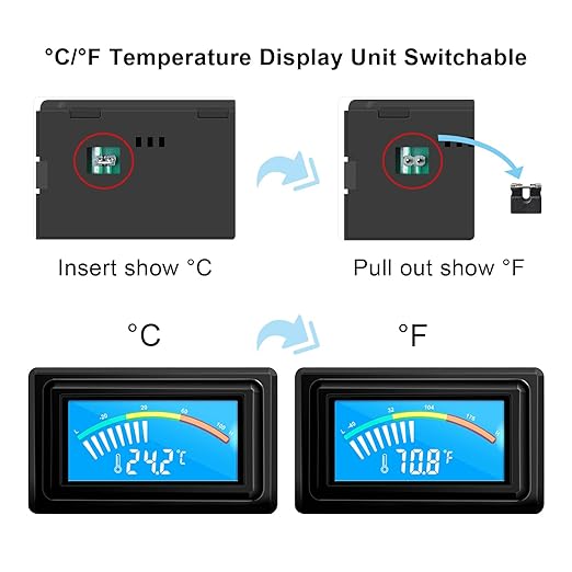KETOTEK Digital Thermometer Temperature Meter Gauge Waterproof Sensor Probe - Image 2