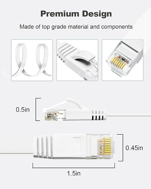 Yauhody CAT 6 Ethernet Cable 7ft 6-Pack White, High Speed Solid Flat CAT6 - Image 7