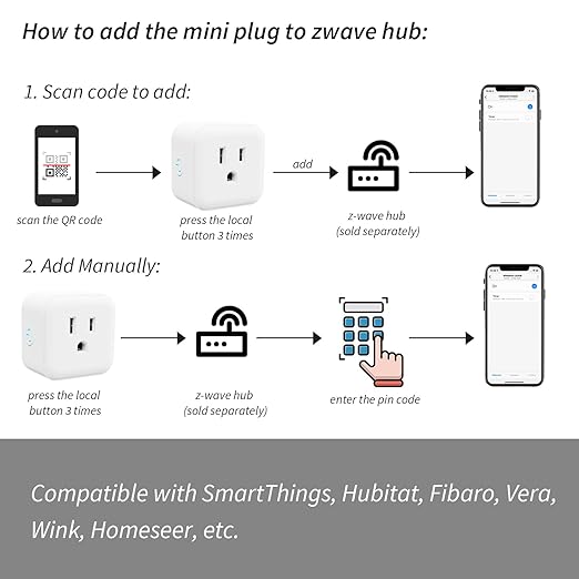 Minoston Smart Plug, Mini Plug-in Z-Wave 800 Series Socket - Image 4