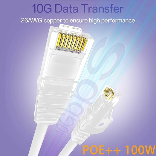 Cat 6 Ethernet Cable 1FT, Cat6 Ethernet Patch Cable 10Gbps, High-Speed UTP Cat6 - Image 2