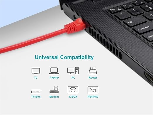 Monoprice Cat6 Network Cable - Image 6
