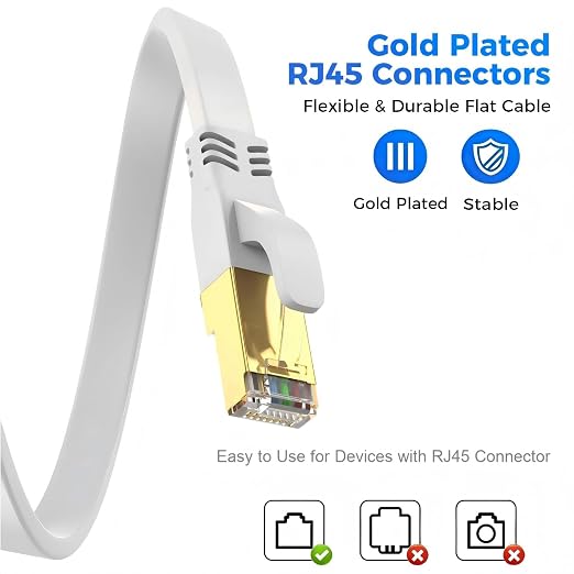 Cat 8 Ethernet Cable 200 FT, Outdoor&Indoor High Speed Heavy Duty Network LAN - Image 4