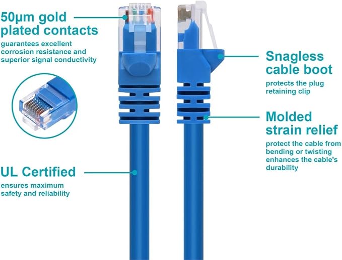 Monoprice Cat5e 100ft Blue Patch Cable UTP 24AWG 350MHz Pure Bare Copper - Image 3