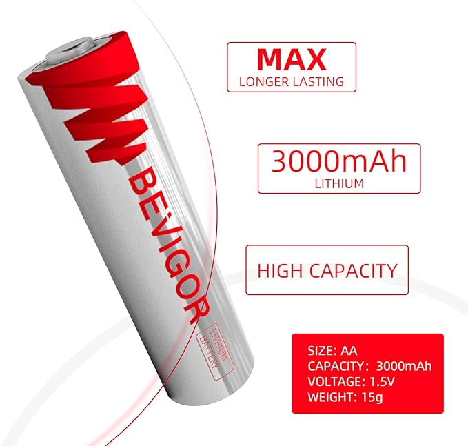 BEVIGOR Lithium Batteries AA 12Pack, 3000mAh 1.5V Double A Lithium Battery - Image 2
