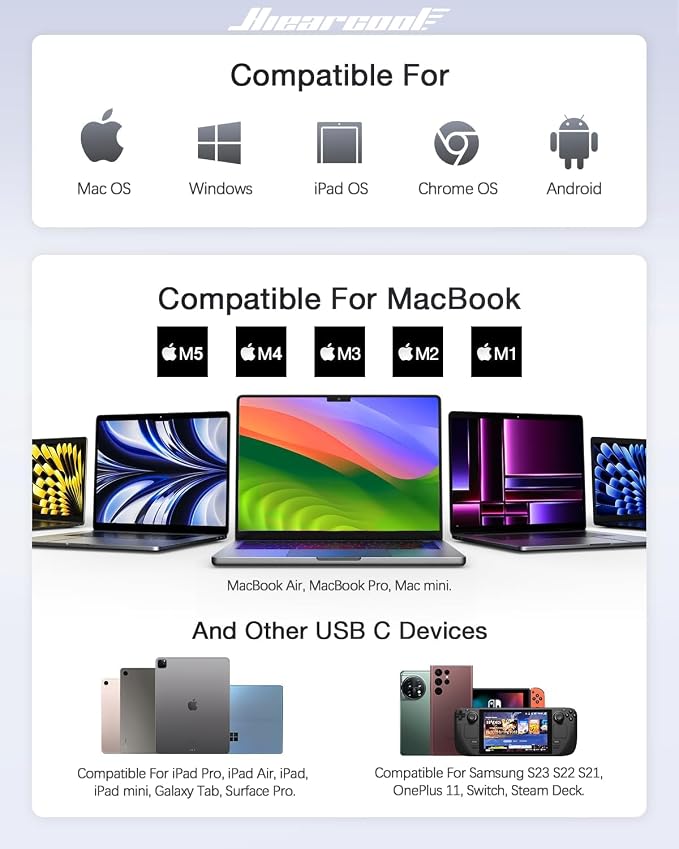 Hiearcool USB C Hub, USB-C Adapter, 7 in 1 USBC to HDMI Multi-Port Adapter - Image 5