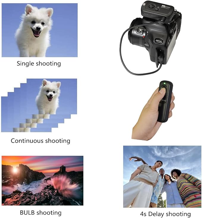Pixel RW221-E3 Camera Remote Shutter Release Wireless Radio Control Compatible - Image 2