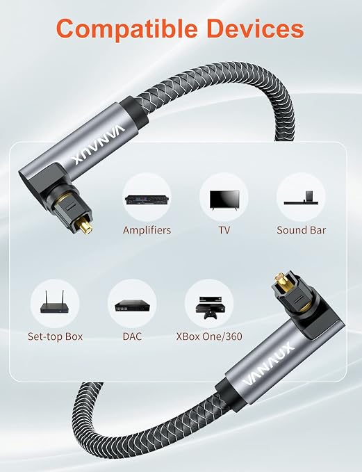 VANAUX Double 90 Degree Optical Cable, 16.5ft SPDIF Audio Optical Cable - Image 5