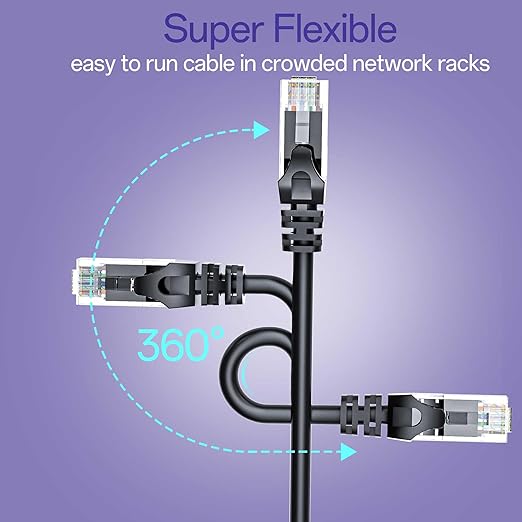 Cat 6 Ethernet Cable 6FT Outdoor&Indoor, Cat6 Ethernet Patch Cable 10Gbps - Image 5
