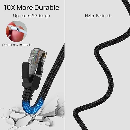 USB C to Ethernet Cable 5FT, Type C to RJ45 Nylon Cord, Gigabit Directly - Image 4