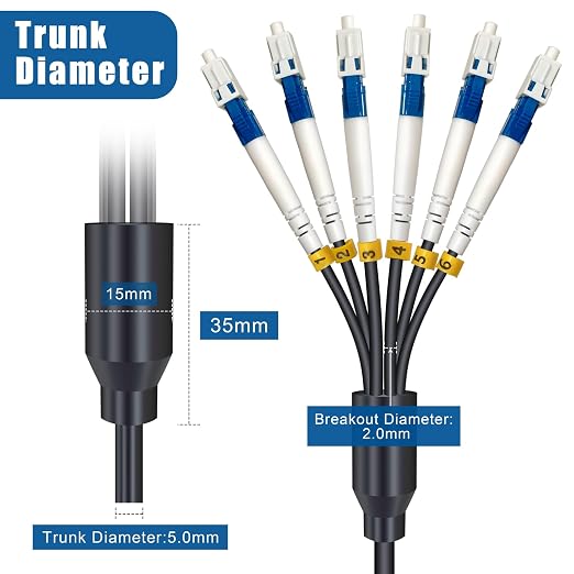 200 Meters 6 Core Industrial TPU LC to LC Outdoor Armored Fiber Optic Cable - Image 4
