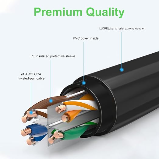 350FT Cat6 Outdoor Ethernet Cable, Heavy Duty Direct Burial, 24AWG CCA Patch - Image 3