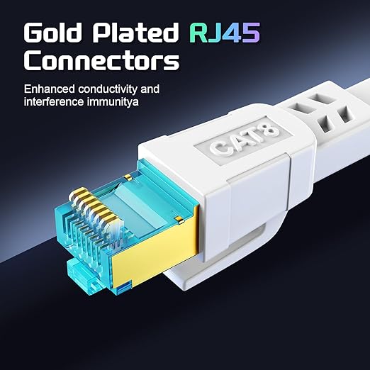 Cat 8 Ethernet Cable 40 FT, Heavy Duty High Speed 40Gbps 2000Mhz Internet - Image 4
