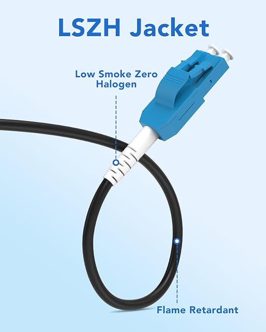 30M Uniboot LC to LC Fiber Patch Cable, OS2 Outdoor Armored Fiber Optic Cable - Image 4