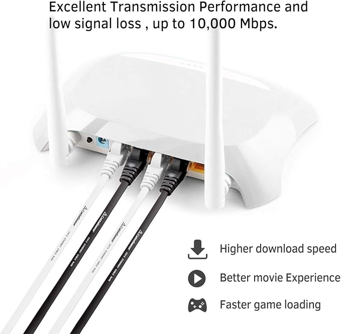 Cat 7 Ethernet Cable 3 ft 6 Pack Cat7 Flat Shielded Ethernet Patch Cables - Image 7