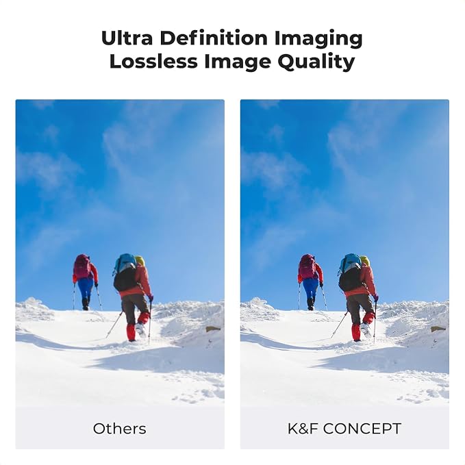 K&F CONCEPT Magnetic 72mm Circular Polarizers Filter - Image 5