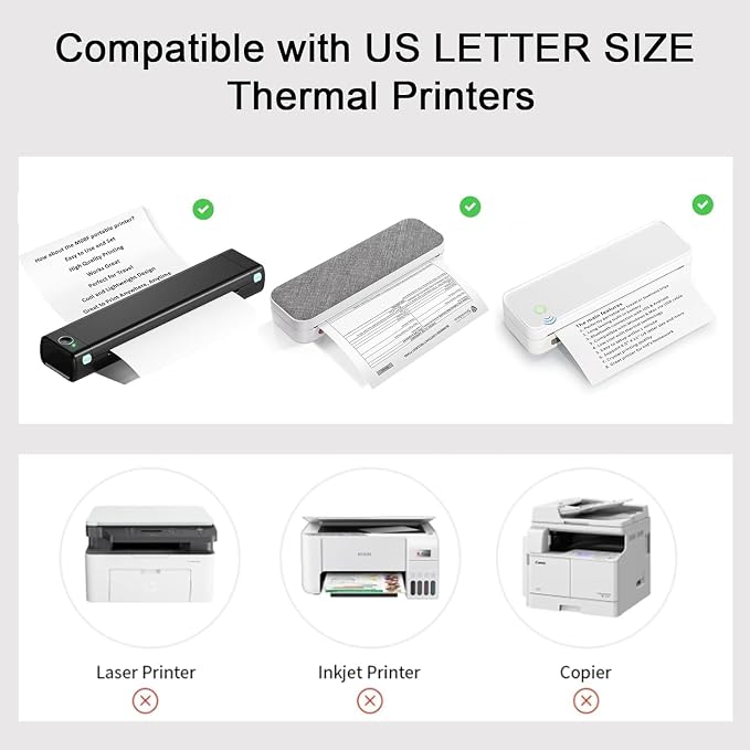 500-Sheet Thermal Printing Paper of Continuous Folded Great Value Pack - Image 5