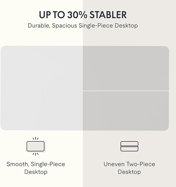 FLEXISPOT EN2 Whole-Piece Standing Desk with Clamp Power Strip, 55 x 28 Electric Stand Up Height Adjustable Desk with Cable Management (White Frame + 55" White Top,2 Packages)