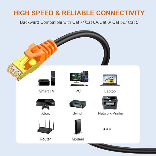 250 ft Cat 7 Ethernet Cable, Outdoor and Indoor LAN Cord - Image 6
