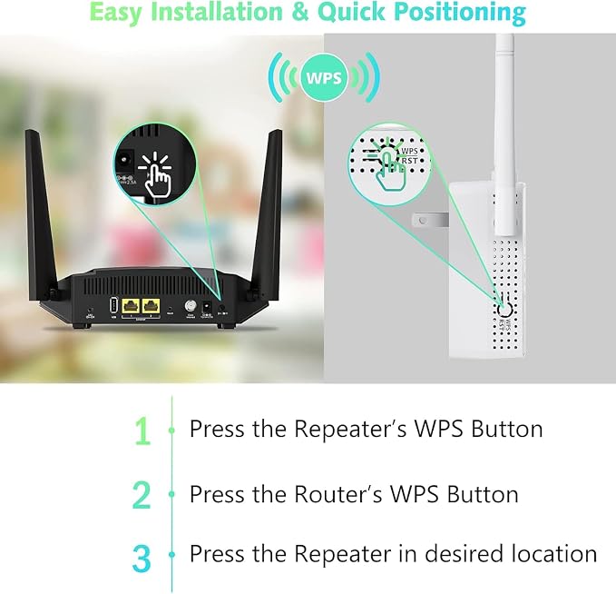 WiFi Extender Signal Booster Up to 10000sq.ft and 55 Devices, WiFi Range - Image 4