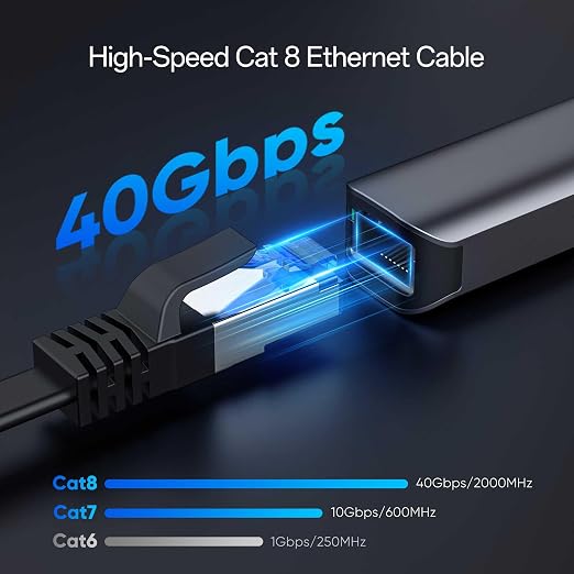 Cat8 Flat Ethernet Cable 25 FT Indoor & Outdoor, Invisable Ultra-Thin Ethernet - Image 2