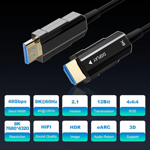 8K HDMI 2.1 Cable 25ft, Fiber Optic HDMI Cable, Ultra High Speed Thin HDMI Cord - Image 2